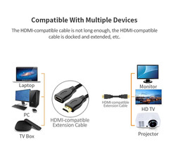 50cm HDMI 4K Cable Male To Female Converter Short Extension Cable Fire TV