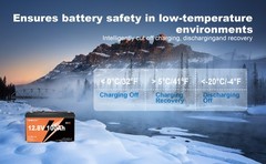 12V 100Ah LiFePO4 Lithium Battery BMS Deep Cycle For RVs Backup Power Off-grid