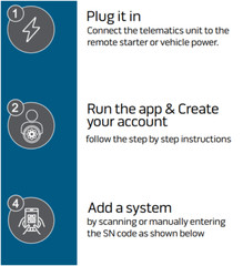Audiovox CarLink ASCL7 Remote Start/Security Android iOS Smartphone Control Unit