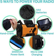 Emergency Weather Radio, AM/FM/NOAA, 7400mWh Power Bank, Solar & Hand Crank