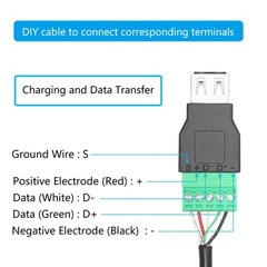 1 Pair USB 2.0 A Female to 5 Pin Screw Terminal Solderless Adapter Connector