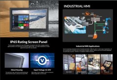 LILLIPUT 21.5″ TK2150/C Metal Frame Monitor 1000nits HDMI,VGA, AV, IP65 Panel