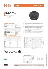Hertz MPK 165P.3 Mille Pro 6.5″ (16,5 CM) 2-Way Component Speaker Set NEW – 3 Ω