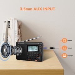 Retekess V115 Portable AM/FM/SW Radio MP3 Player Rechargeable Digital Gifts Home