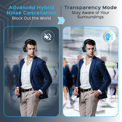 TREBLAB U5 – Hybrid Active Noise Cancelling Headphones Over-Ear 55 Playtime