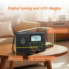 Retekess V115 Portable AM/FM/SW Radio Receiver MP3 Player Rechargeable Home Gift