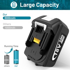4 Pack 8.0Ah 18V For Makita LXT Lithium-Ion BL1830B BL1830 BL1860B Tool Battery
