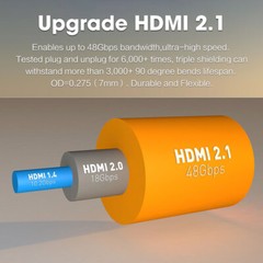 8K HDMI 2.1 UHD Cable HDTV 3D 2160P HDR 120Hz 48Gbps Dolby HDCP 2.2 RGB 4:4:4