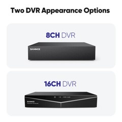 SANNCE 16CH 1080P HDMI 5IN1 DVR Security Camera System Outdoor EXIR Night Vision