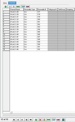 1-MOTOROLA XTS3K M3 . ALL LAPD/SIMPX /TAC, LASD, LACoFD, LOB PD, CHP. GMRS