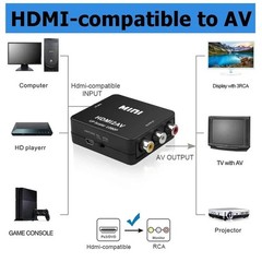 HDMI Adapter for PS3 VCR DVD | 1080P RCA to AV Converter