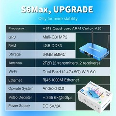 SuperBox S7 Ultra S7 Pro S7 Max S7 Prime S6 Max S6 Pro S6 Ultra Streaming TV Box