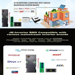 JK Inverter BMS V19 8S-16S 100-300A Family Energy Storage Lifepo4 Li-ion LTO lot