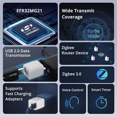 SONOFF Micro ZigBee 3.0 USB Adaptor, USB 2.0 High Speed USB Adaptor Smart Switch