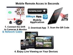 32 Channel H265 DVR with 2TB Hard Drive Security Camera Recorder