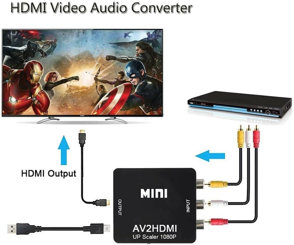 RCA AV to HDMI HD Converter Composite CVBS Audio Video Adapter Wii NES SNES