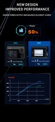 ToolkitRC M8P 600W 20A DC LCD Balance Charger Discharger for 1-8S Lipo Battery,