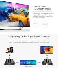 UP to 394Ft, LKV383 V4.0 HDMI Extender With IR 1080P Over RJ45 UTP STP Cat5e/6