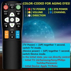 Big Button Universal Remote Control for Seniors, 2-Device Switching, 4-in-1