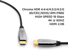 4K HDMI Fiber Optic Cable – 75 Feet – High Speed 18Gbps 4K@60Hz Gold Plated