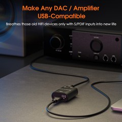 Douk Audio U2 Mini XMOS XU316 Hi-Res USB to SPDIF Digital Interface