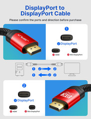 8K Displayport Cable 1.4, DP to DP Cable 6.6Ft(8K@60Hz, 2K@240Hz, 4K@144Hz, 32.4