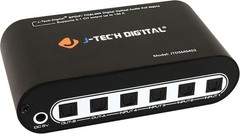 SPDIF TOSLINK Optical Audio Matrix Switch 4×2 Digital Audio Switcher 4 Inputs…