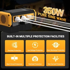 350W Pure Sine Wave Power Inverter Compatible with Dewalt 20V Battery