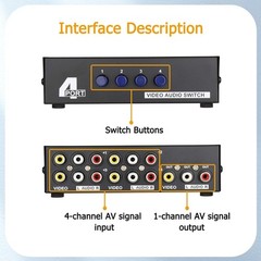 4-Port RCA Composite Video Audio AV Switch Selector Switcher Splitter Box 4-Wayp