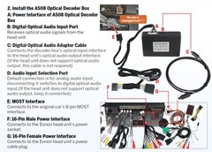A508 Decoder Box For Eonon Car Stereo GMSX7 GMSX7A GMSX6S2 w/ factory bose Sound