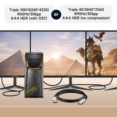 DisplayPort 2.0 to DP Cable 16K@60Hz 8K@120Hz 4K@240Hz HDR HDCP2.3 for PC Nvidia