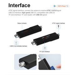 GTMEDIA ATSC 3.0/1.0 NextGen TV Tuner Stick DVR over-the-air 4K OTA Signal Meter