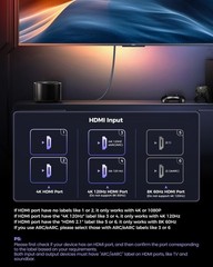 Silkland Certified HDMI 2.1 Cable, [4K@240Hz 144Hz 120Hz, 8K@60Hz] 1440P Ultr…