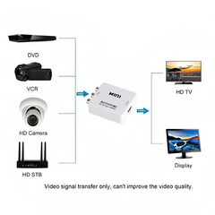 AV to HDMI Converter Upscaler RCA CVBS Composite Adapter Wii NES DVD Plug Play