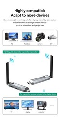 1 TX To 2 3 4 RX Wireless Transmission Video Transmitter Receiver HDMI Extender