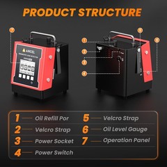 Automotive Code Reader Check Engine DTC OBD2 Diagnostic Tool Car ODB2 Scanner