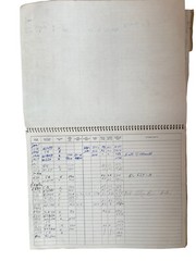 Vintage The Log of Amateur Radio Station 1948 40’s PLUS Several Letters US Mars