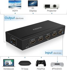 NEW INTEY HDMI Switch Box 5 Port HDMI Switch 5×1 for 3D 4K with Wireless Remote