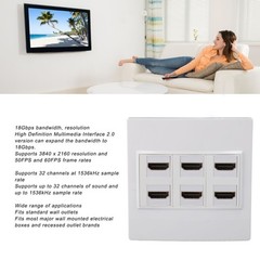 High Definition Multimedia Interface Wall Plate Professional 4K 3840×2160 60HZ