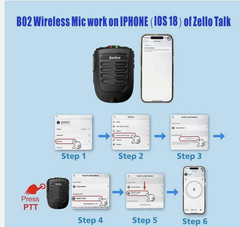 Inrico Wireless PTT Microhpone B02 for Ios Android S200 S300 4G Network Radio