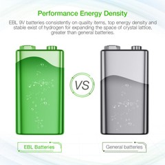 EBL 9 volt Lithium Li-Ion Rechargeable Battery / 9V Ni-MH battery / Charger Lot
