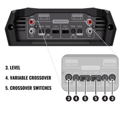 Stetsom Bravo HQ 400.4 – 4 Channels Amplifier, 400w RMS, Variable Crossover