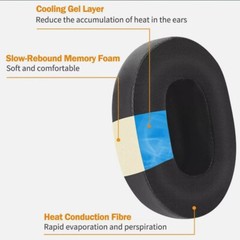Replacement Ear Pads Cushions Covers For Skullcandy Crusher 3.0 Wireless Hesh 3