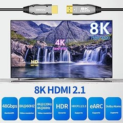 HDMI 2.1 Fiber Optic Cable – 50ft, 8K@60Hz, 4K@120Hz, 48Gbps, eARC Compatible…