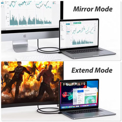 USB-C to HDMI Cable 6 ft 4K 30Hz Type C DP Alt Mode Monitor TV Adapter