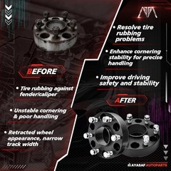 Hubcentric Wheel Spacers [2 PACK, 1.5″ THICK, 6 LUGS] 1.5in Thick, Pack of 2