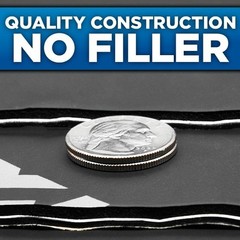 NVX UNIFRING Universal Baffles & Sound Damping Vehicle Kit