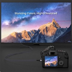 Mini HDMI To HDMI Cable High Speed Cord 3D 4K/60Hz 1080p For HDTV Camera Monitor