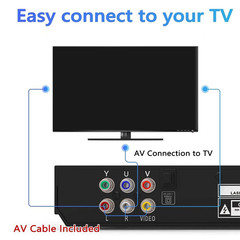 1080p DVD Player All Region Free DVD CD USB Player with AV+RCA Output US