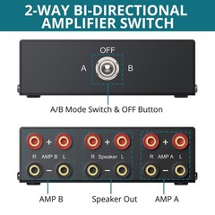 YGiTK 21in12Out Amp Amplifier Speaker Switch Selector Box,2Way Audio Switcher…